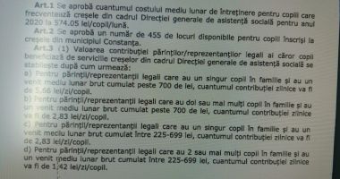LIVE: Prima ședință din acest an a Consiliului Local. VEZI CE SE DISCUTĂ! - 3