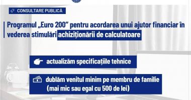 Ministerul Educaţiei. Ce se întâmplă cu programul ''Euro 200''