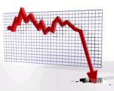 Stire din Economie : Creditarea ajunge pe minus, de la o creștere de 16%