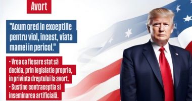 Donald Trump este al 47-lea președinte al SUA. Va reuși să respecte promisiunile din campanie? - 5