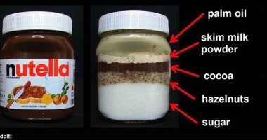IMAGINEA PE CARE NUTELLA O VREA INTERZISĂ! Mai ai curaj să consumi așa ceva?