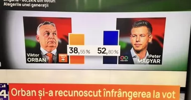 Stire din Actualitate : Nicușor Dan îl felicită pe Péter Magyar după victoria opoziției în Ungaria: „Un nou capitol în relațiile bilaterale”