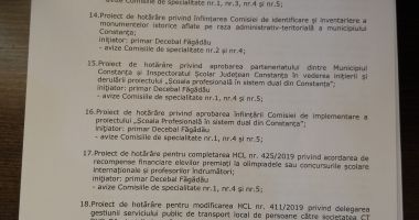 UPDATE. A început ședința de Consiliu Local. Iată ce proiecte aprobă aleșii - 4