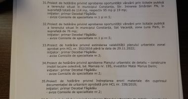 UPDATE. A început ședința de Consiliu Local. Iată ce proiecte aprobă aleșii - 6