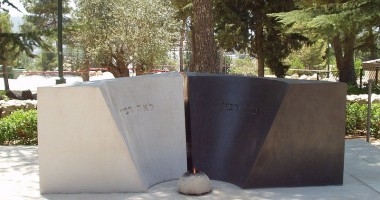 Stire din Actualitate : Cine a profanat monumentul în memoria lui Yitzhak Rabin?
