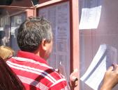Stire din Cultură-Educație : Scandal la titularizarea suplinitorilor în unitățile de învățământ