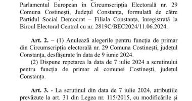 Hocus-Pocus cu primarii de la Costinești! Locuitorii, chemați din nou la urne să voteze pe 7 iulie - 2