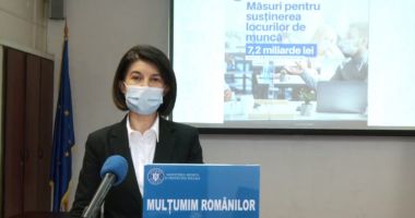 Stire din Social : Câte persoane au fost încadrate în muncă, în ultimele luni