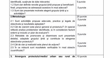 Anunţ de participare pentru acordarea de finanţări nerambursabile - 2