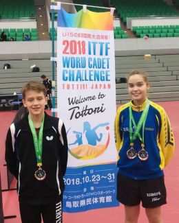 Stire din Sport : Argint pentru Elena Zaharia,  la World Cadet Challenge