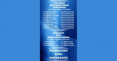 Stire din Sănătate : Alegeri la Colegiul Medicilor Stomatologi. Ce şi-a propus echipa dr. Daniela Bica Sintea