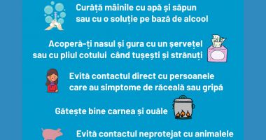 Atenție sporită la igienă! Riscul infecțiilor respiratorii acute a crescut! - 2