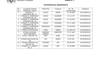 Continuă acțiunea de ridicare a mașinilor abandonate în Constanța - 2