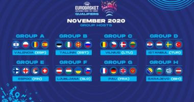 Stire din Sport : Naţionala României va juca la Valencia meciurile din FIBA EuroBasket Qualifiers 2022