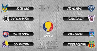 Baschet / Final 8 al Cupei României, la Cluj. Programul şi echipele participante