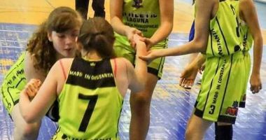 Stire din Sport : BC Athletic pune mare accent pe grupele de copii și juniori