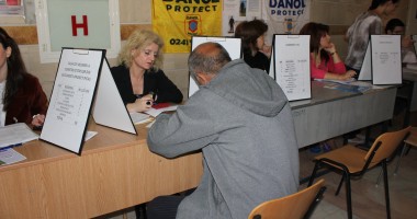 Stire din Social : ANOFM. Află aici câte locuri de muncă sunt disponibile astăzi