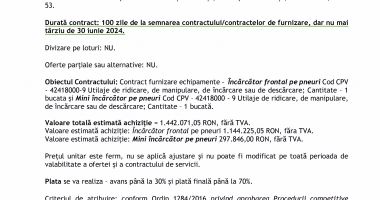 ANUNȚ DE PARTICIPARE LA PROCEDURA COMPETITIVĂ Pentru atribuirea Contractelor de Furnizare ECHIPAMENTE: Încărcător frontal pe pneuri și Mini încărcător frontal pe pneuri - 2