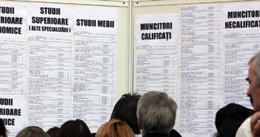 Stire din Economie : Cadran economic