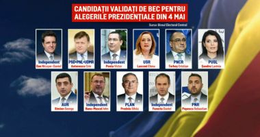 Stire din Politică-Administrație : A început campania electorală pentru alegerile prezidențiale. 11 candidaţi doresc să ajungă președintele României