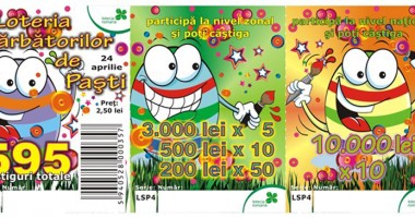 Stire din Social : Câți bani puteți câștiga la Loteria Sărbătorilor de Paști