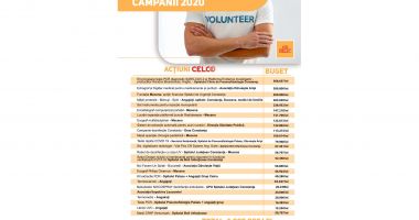 Compania Celco pune omul și mediul în centrul tuturor acțiunilor sale - 5