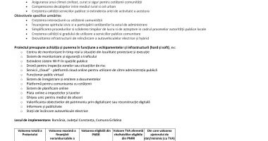 Asigurarea infrastructurii TIC (sisteme inteligente de management local) la nivelul comunei Grădina, în cadrul Planului Național de Redresare și Reziliență - 2