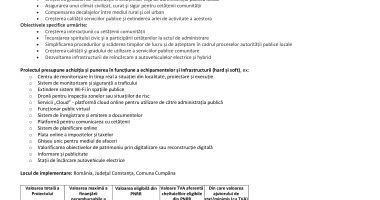 Asigurarea infrastructurii TIC (sisteme inteligente de management local) la nivelul comunei Cumpăna, în cadrul Planului Național de Redresare și Reziliență, Componenta 10 - 2