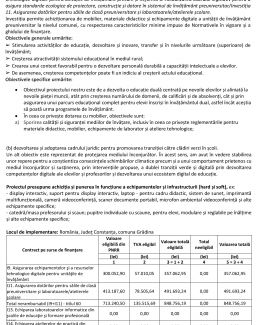 Dotarea cu mobilier, materiale didactice și echipamente digitale a unității de învățământ preuniversitar la nivelul comunei Grădina, județ Constanța - Școala Gimnazială nr. 1 din comuna Grădina - 2
