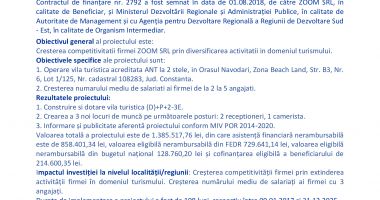 ZOOM S.R.L. anunță finalizarea proiectul „Construire Vila turistica (D)+P+2-3E” - 2