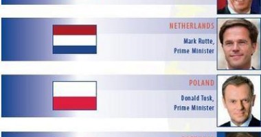 Surprize – Surprize pe site-ul oficial al Consiliului European. Vezi cine este listat ca șef al delegației României - 2