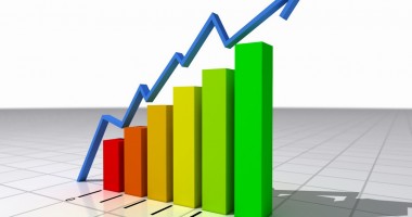 Stire din Economie : Economia României va crește cu 1,7%  în acest an și cu 2,2% în 2014