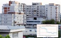 Stire din Economie : Începutul de an aduce prețuri mai mici la apartamente