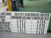 Clienții caselor de schimb valutar care se consideră înșelați pot solicita anularea tranzacției