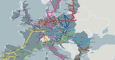 Decizie privind rețeaua transeuropeană de transport