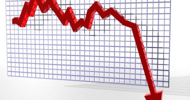 Stire din Economie : Deficitul bugetar a urcat la 1,2% din PIB