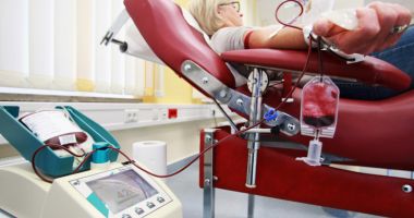 Stire din Social : Care sunt beneficiile donatorilor de sânge în 2025
