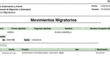 Rise Project: Elena Udrea se află în Costa Rica din 7 februarie - 2