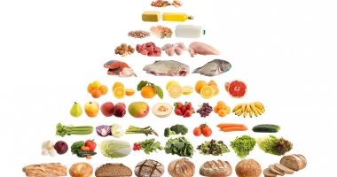 Stire din Sănătate : Echilibrul în alimentație,  succesul garantat pentru sănătate