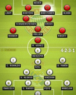 Fotbal / Azi încep partidele din semifinalele Ligii Campionilor - 2