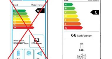 Stire din Economie : Etichete energetice noi pentru corpurile de iluminat