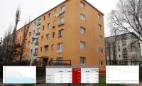Stire din Diverse : Prețul apartamentelor constănțene se apropie de 1.000 euro/mp