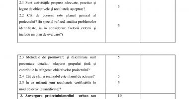 Anunţ de participare pentru acordarea de finanţări nerambursabile în baza Legii nr.350/2005 privind regimul finanţărilor nerambursabile din fonduri publice alocate pentru activităţi nonprofit - 2