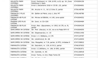 Încă două zile de disconfort termic - 4