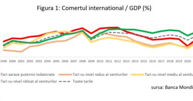 Leonardo Badea (BNR): Un punct de inflexiune în cooperarea economică internațională - 2