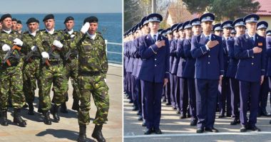 Stire din Eveniment : Polițiștii și militarii vor primi ajutor pentru ratele la casă. "Cadrele sunt loializate suplimentar"