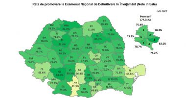 Cadre didactice cu 10 la inspecții s-au făcut de râs la proba scrisă a Definitivatului - 3