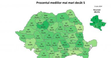 Stire din Cultură-Educație : Care este cea mai mică medie la liceele de top, la Evaluarea Națională 2024