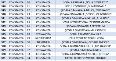 Mereu inventivi! Ca să nu mai afle părinții când chiulesc, unii elevi „păcălesc” chiar și cataloagele electronice - 3