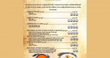 Stire din Economie : Detalierea informațiilor din meniurile restaurantelor a fost amânată până la 15 martie 2023